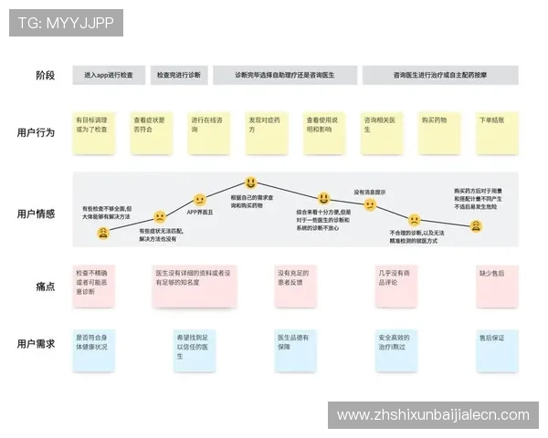K8真人模拟器在市场中的竞争优势与差异化策略，提升品牌影响力