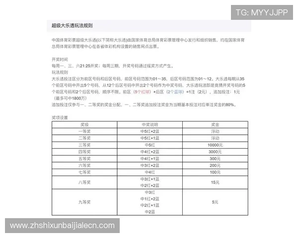 加拿大keno开奖结果最新公布，详细分析每期开奖数据与中奖概率