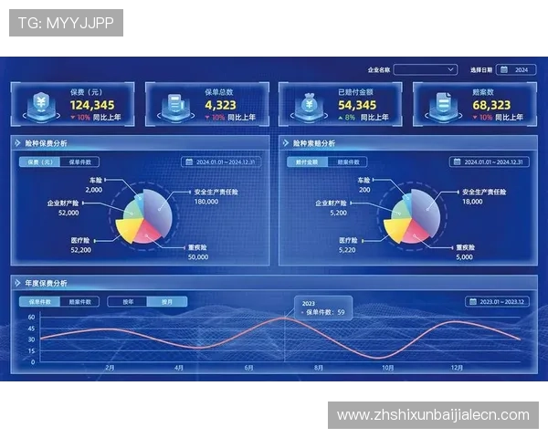 掌握K8电子评级的最新动态，帮助玩家快速识别高信誉平台避免游戏风险