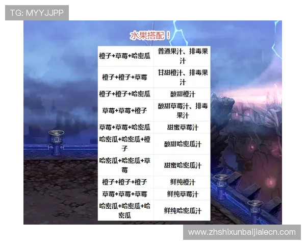 玖鼎百家乐最新优惠活动全面解析助你轻松提升游戏体验 玖鼎百家乐最新优惠活动全面解析助你轻松提升游戏体验