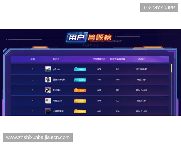 提升游戏体验的AG厅电投会员注册攻略及注意事项