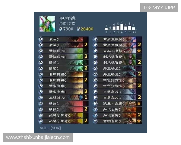 百家乐攻略新手必看全面指南帮助玩家快速掌握游戏技巧提升胜率 百家乐攻略新手必看全面指南帮助玩家快速掌握游戏技巧提升胜率