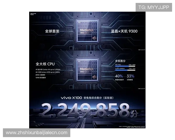 DB真人旗舰集团最新动态与发展趋势，助力玩家把握行业先机实现娱乐梦想