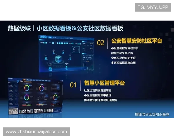 AG视讯安全监控系统的建设与优化提升整体平台安全防护能力