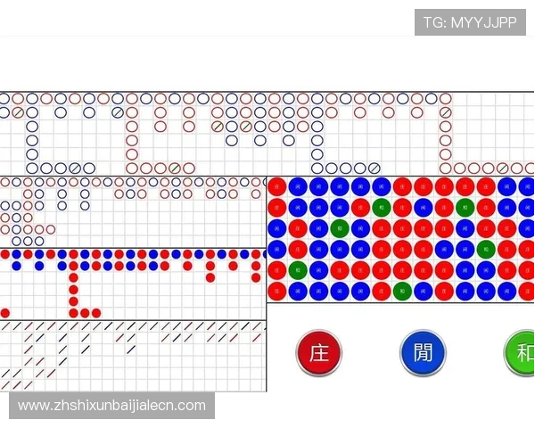 无需下载即可免费玩百家乐在线平台提供丰富的游戏场次满足不同玩家需求