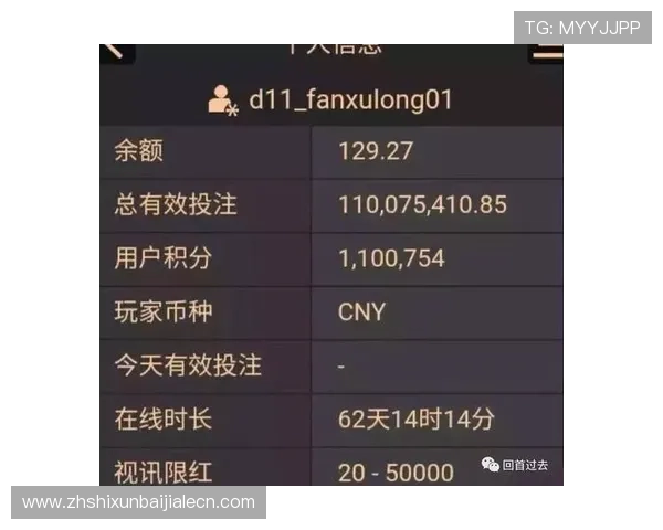 利用ag百家乐论坛学习先进的投注策略,提升你的盈利能力实现财务自由 利用ag百家乐论坛学习先进的投注策略,提升你的盈利能力实现财务自由