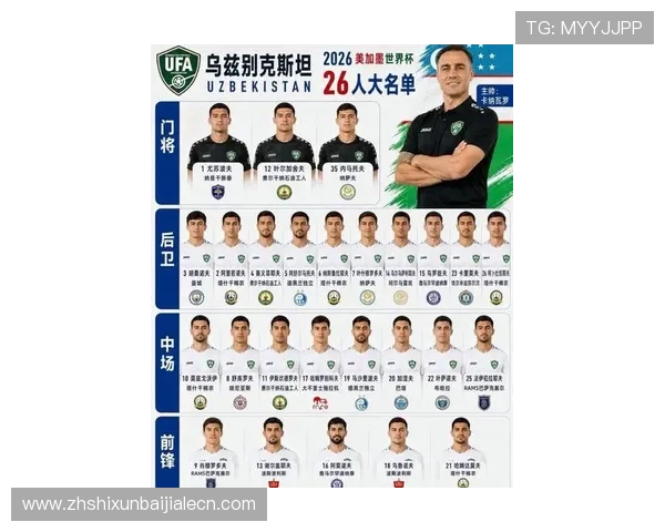 2026年世界杯民主刚果VS乌兹别克斯坦比赛阵容分析与战术布置揭秘